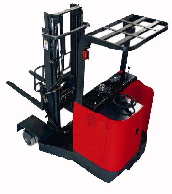 TFB15 Four-direction Reach Truck